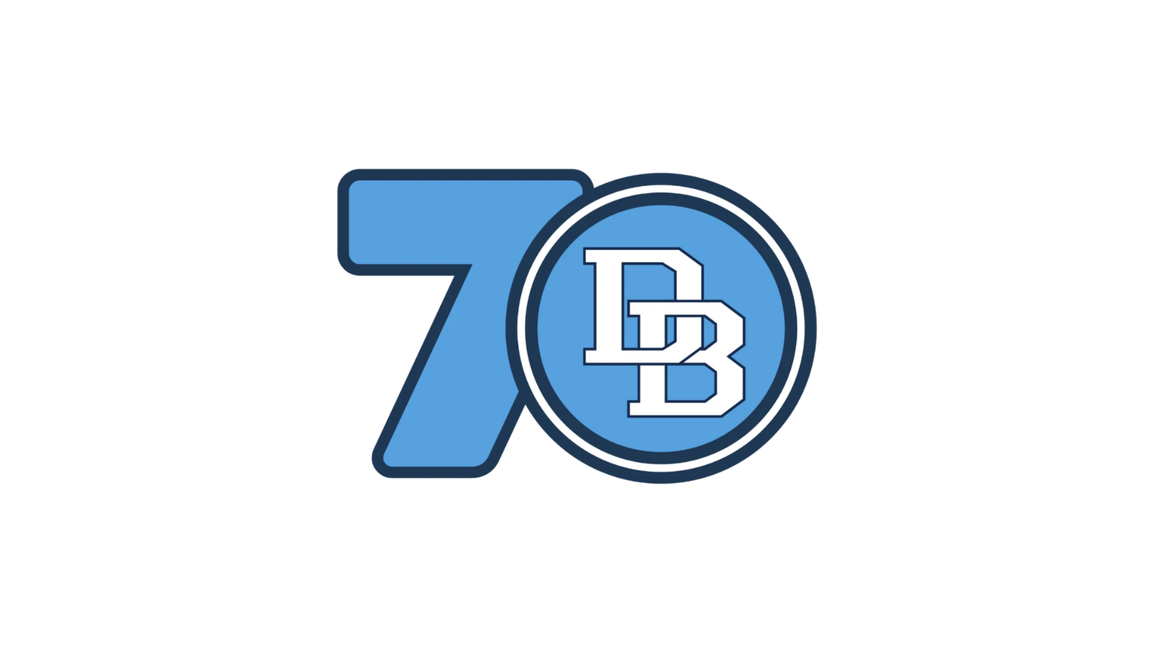 Daniel Boone Area School District