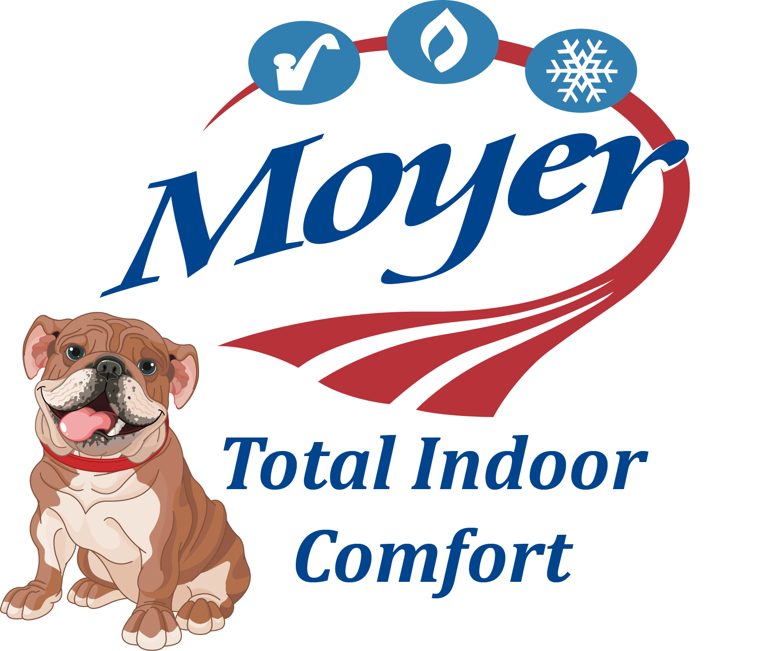 Moyer Total Indoor Comfort